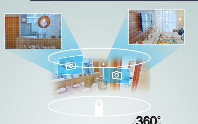 Conheça o Fantástico Gerador de Fotos e transforme imagens 360º em fotos 2D