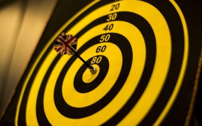 As Estratégias de Marketing que mais Funcionam paras as Imobiliárias